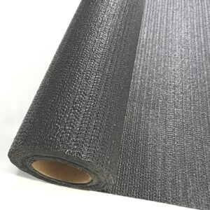 Anti Slip Material