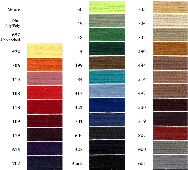 M36 Sewing Cotton - Image 3